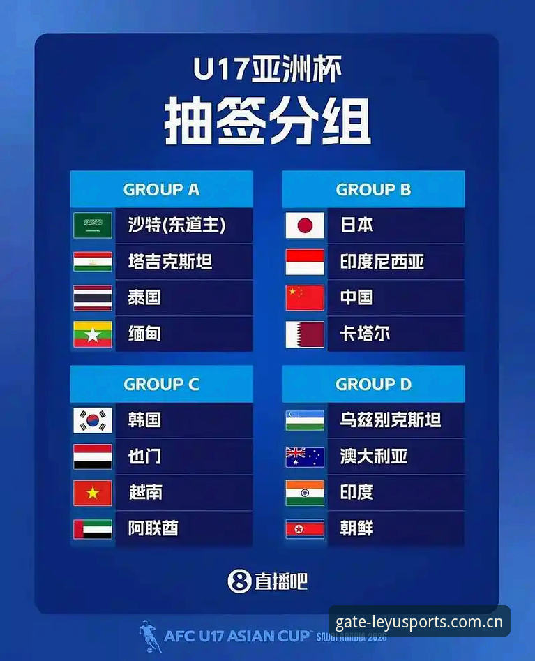 U17世界杯抽签深度评测：中国足球新生代在乐鱼体育平台的赛事前瞻