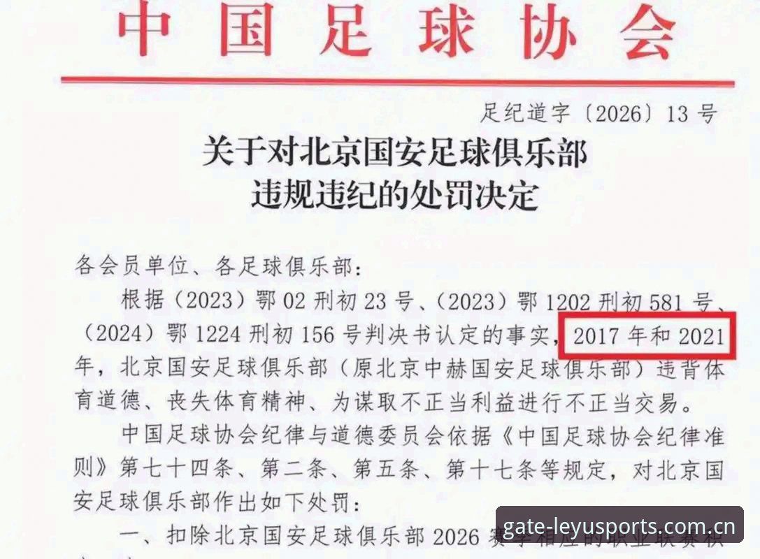 乐鱼体育官方APP必备 中国足协第三批禁足名单最新动态:17人终身禁足,48人遭重罚
